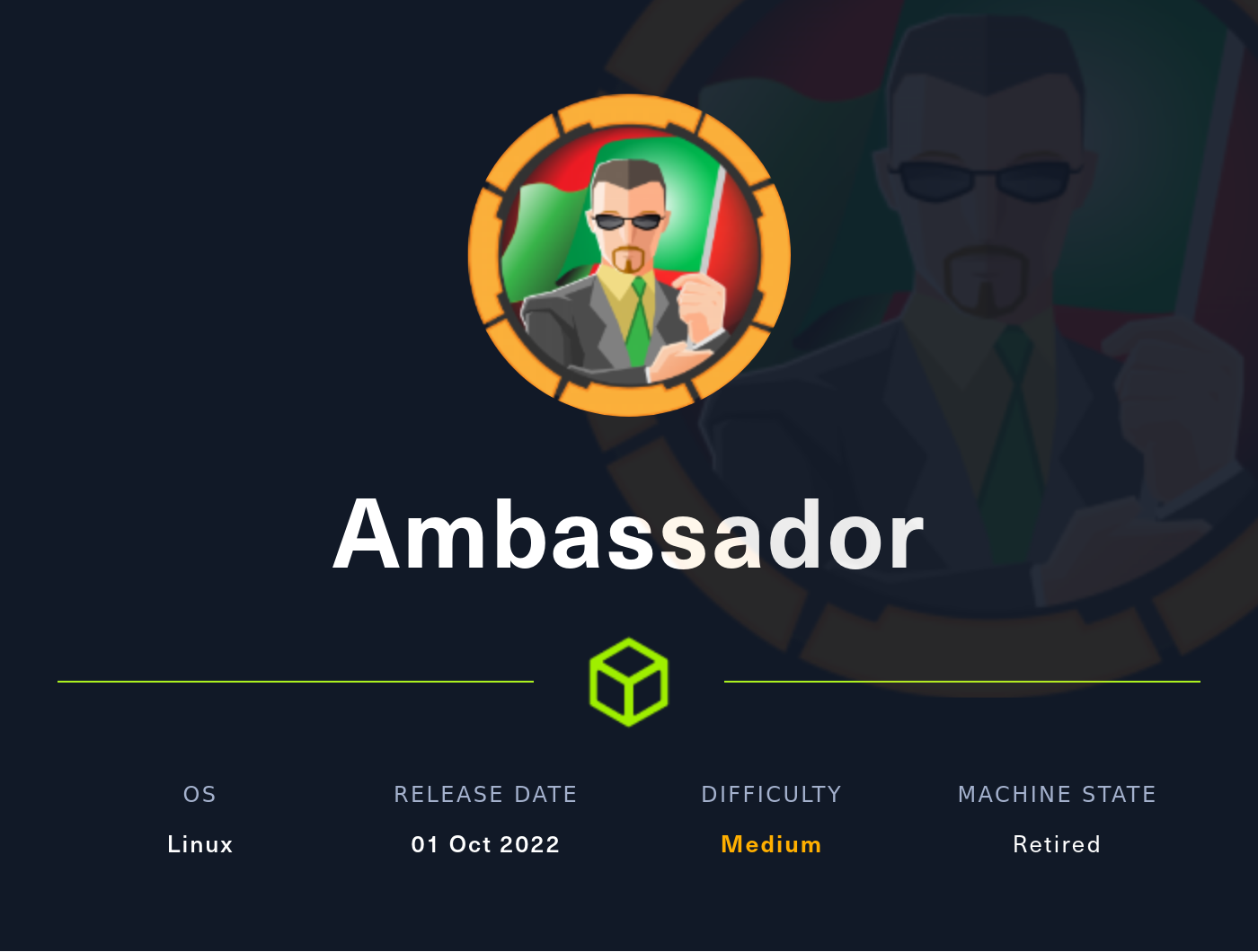 Ambassador WriteUp