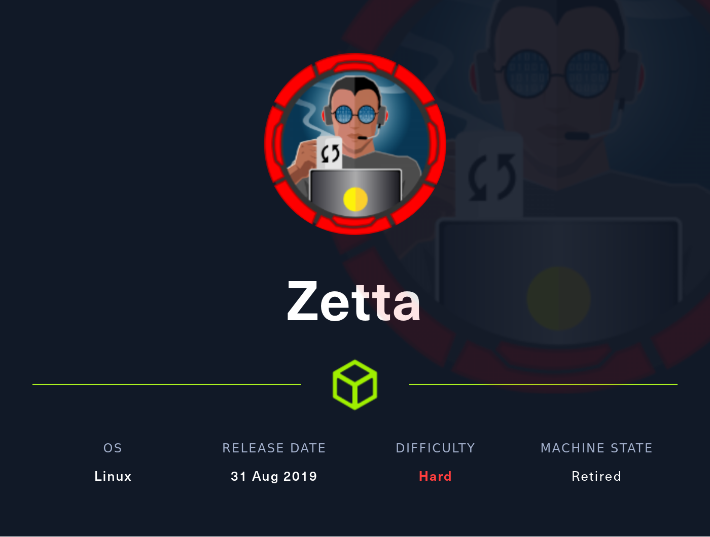 Zetta WriteUp
